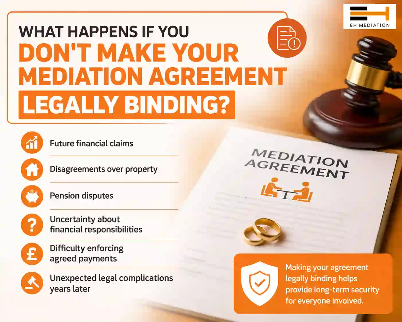 What Happens If You Don't Make Your Mediation Agreement Legally Binding High Wycombe?